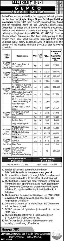 GEPCO Gujranwala Tender Notice